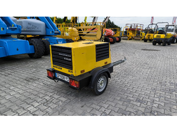 Air compressor KAESER