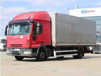 Curtainsider truck IVECO EuroCargo 120E