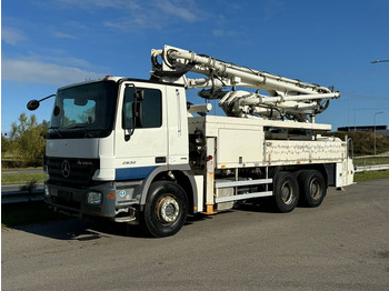 Concrete pump truck PUTZMEISTER