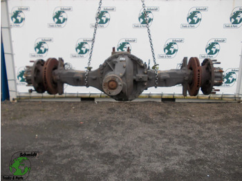 Rear axle VOLVO FH
