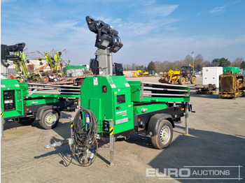 Lighting tower GENERAC