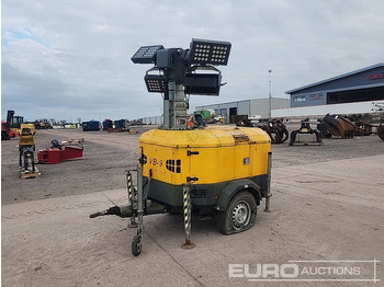 Lighting tower GENERAC