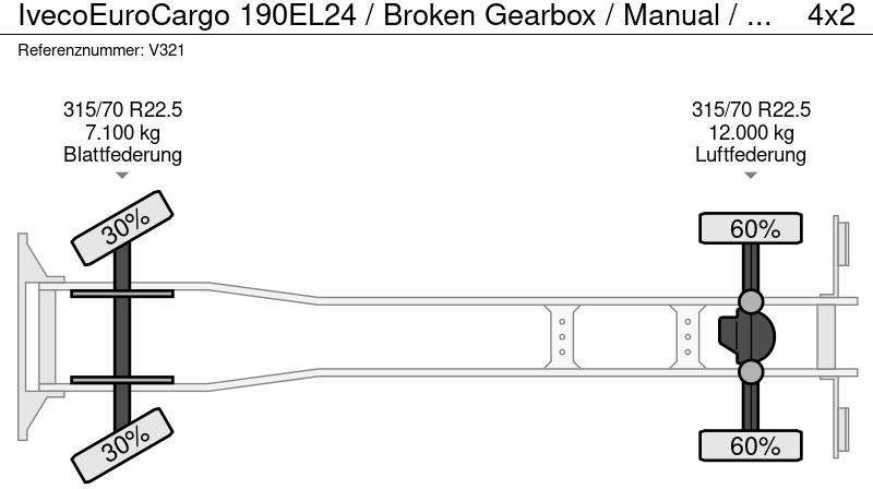 Curtainsider truck Iveco EuroCargo 190EL24 / Broken Gearbox / Manual / Tail Lift / Belgium Truck: picture 15