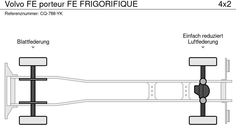 Leasing of Volvo FE Volvo FE: picture 16