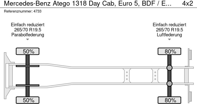 Leasing of Mercedes-Benz Atego 1318 Day Cab, Euro 5, BDF / EPS automatic / Taillift Mercedes-Benz Atego 1318 Day Cab, Euro 5, BDF / EPS automatic / Taillift: picture 11