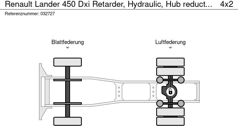 Leasing of Renault Lander 450 Dxi Retarder, Hydraulic, Hub reduction Renault Lander 450 Dxi Retarder, Hydraulic, Hub reduction: picture 13